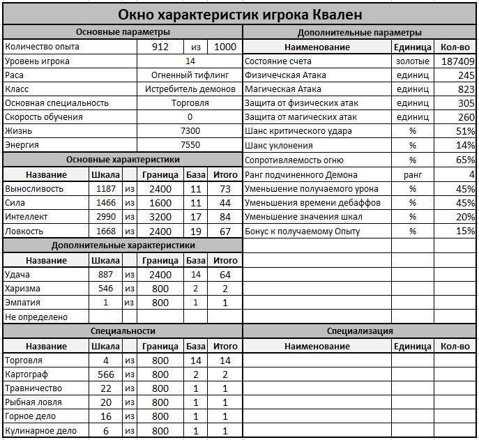 Иллюстрация к книге — Вторжение. Книга 1. Второй шанс  [img7.jpg]