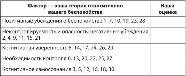 Иллюстрация к книге — Лекарство от нервов. Как перестать волноваться и получить удовольствие от жизни [i_016.jpg]