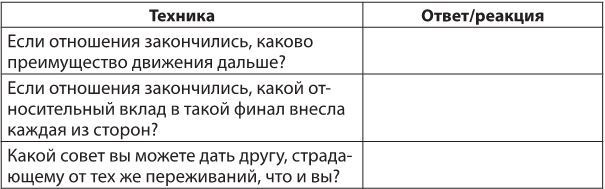 Иллюстрация к книге — Лекарство от нервов. Как перестать волноваться и получить удовольствие от жизни [i_062.jpg]