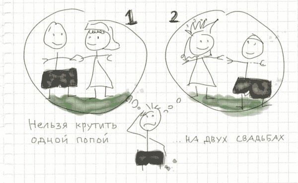 Иллюстрация к книге — Тайм-менеджмент по помидору. Как концентрироваться на одном деле хотя бы 25 минут  [image11.jpg]