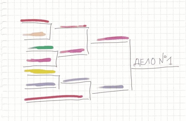 Иллюстрация к книге — Тайм-менеджмент по помидору. Как концентрироваться на одном деле хотя бы 25 минут  [image111.jpg]