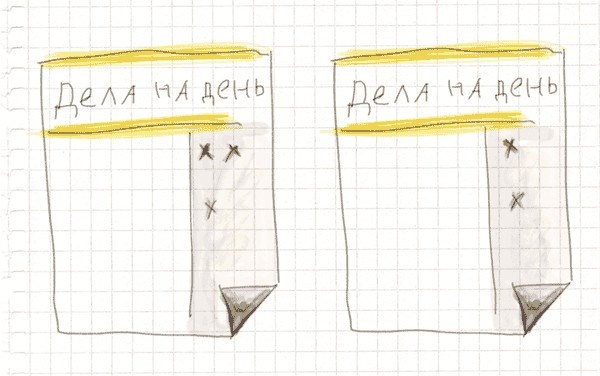 Иллюстрация к книге — Тайм-менеджмент по помидору. Как концентрироваться на одном деле хотя бы 25 минут  [image127.jpg]