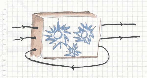 Иллюстрация к книге — Тайм-менеджмент по помидору. Как концентрироваться на одном деле хотя бы 25 минут  [image54.jpg]