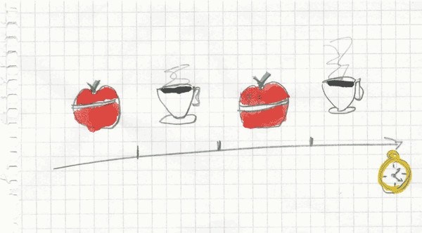 Иллюстрация к книге — Тайм-менеджмент по помидору. Как концентрироваться на одном деле хотя бы 25 минут  [image61.jpg]