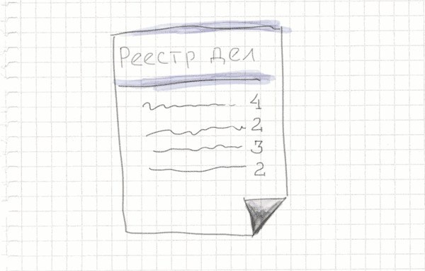 Иллюстрация к книге — Тайм-менеджмент по помидору. Как концентрироваться на одном деле хотя бы 25 минут  [image92.jpg]