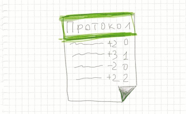 Иллюстрация к книге — Тайм-менеджмент по помидору. Как концентрироваться на одном деле хотя бы 25 минут  [image98.jpg]