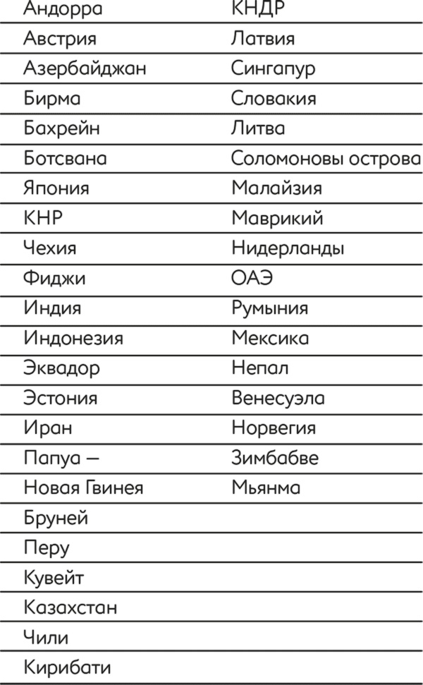 Иллюстрация к книге — Паспорт 2.0  [i_003.jpg]