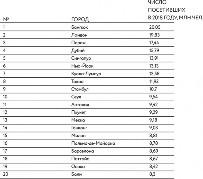 Иллюстрация к книге — Паспорт 2.0  [i_004.jpg]