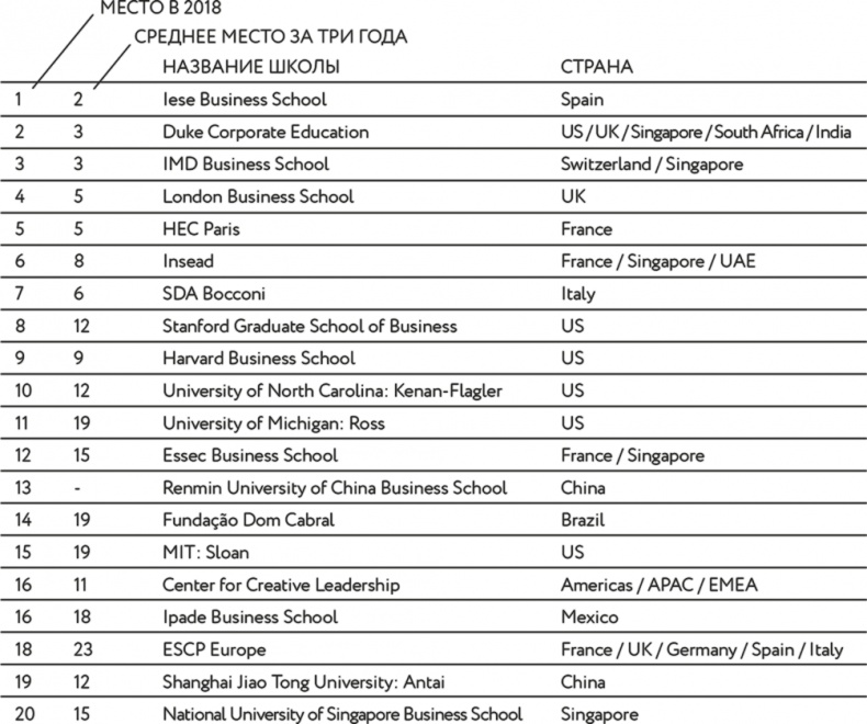 Иллюстрация к книге — Паспорт 2.0  [i_012.jpg]