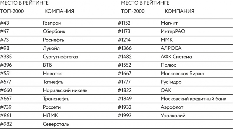 Иллюстрация к книге — Паспорт 2.0  [i_016.jpg]