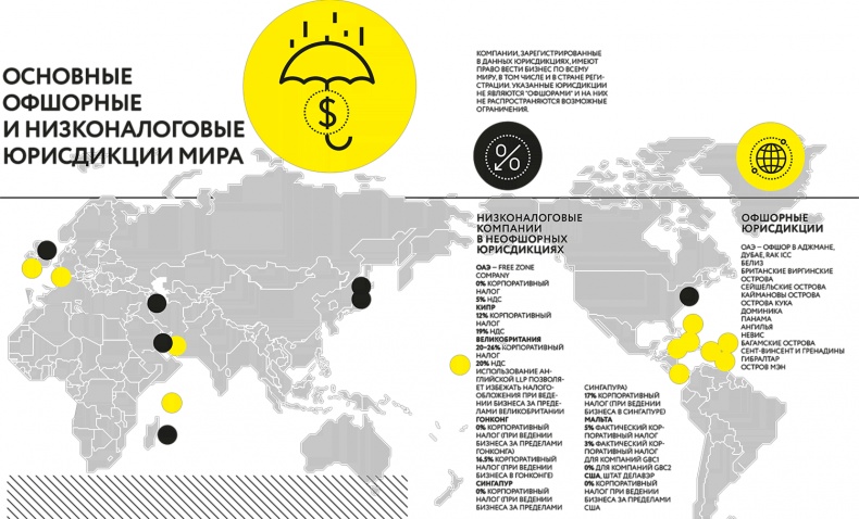 Иллюстрация к книге — Паспорт 2.0  [i_021.jpg]