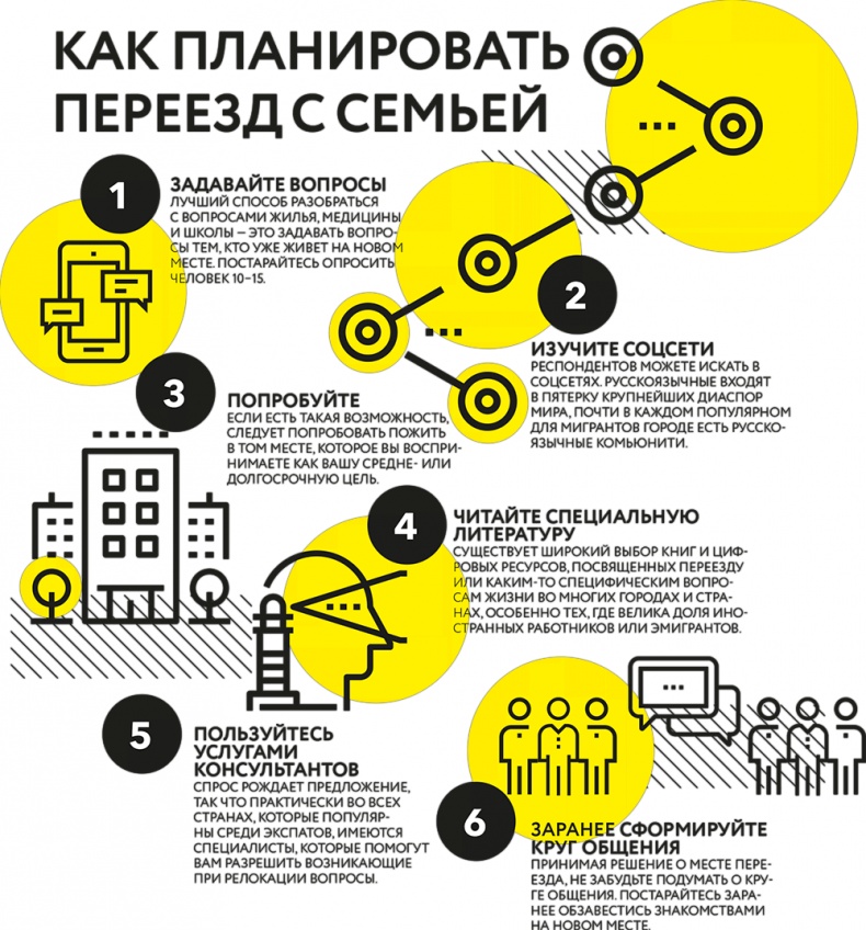 Иллюстрация к книге — Паспорт 2.0  [i_023.jpg]