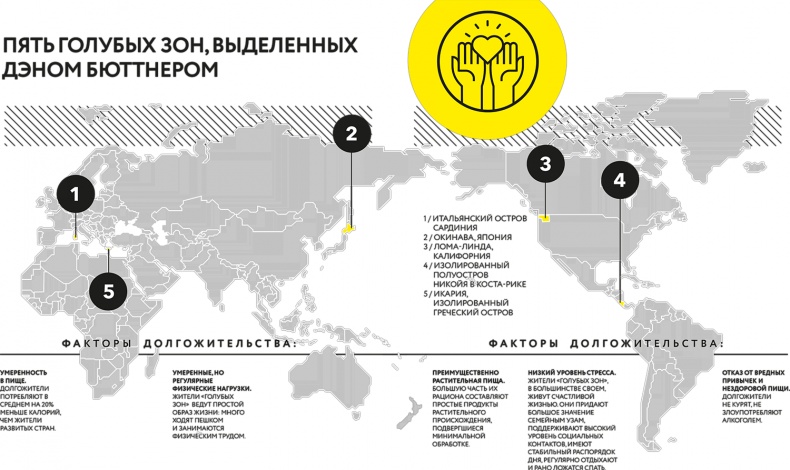 Иллюстрация к книге — Паспорт 2.0  [i_027.jpg]