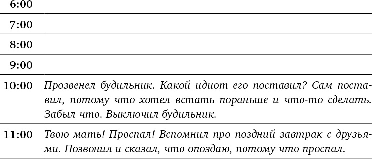 Иллюстрация к книге — Жизнь как игра. Как пройти самый сложный уровень и обойти все ловушки на пути к своим целям [i_016.jpg]
