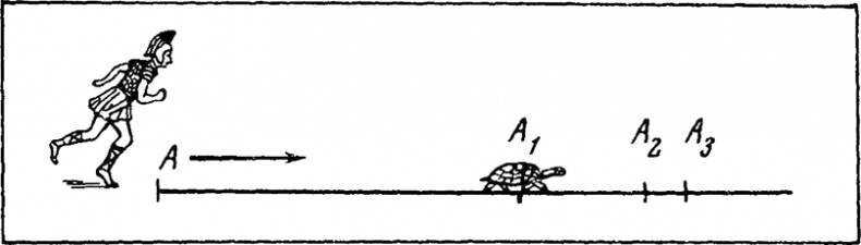 Иллюстрация к книге — Мышление. Системное исследование [i_010.jpg]