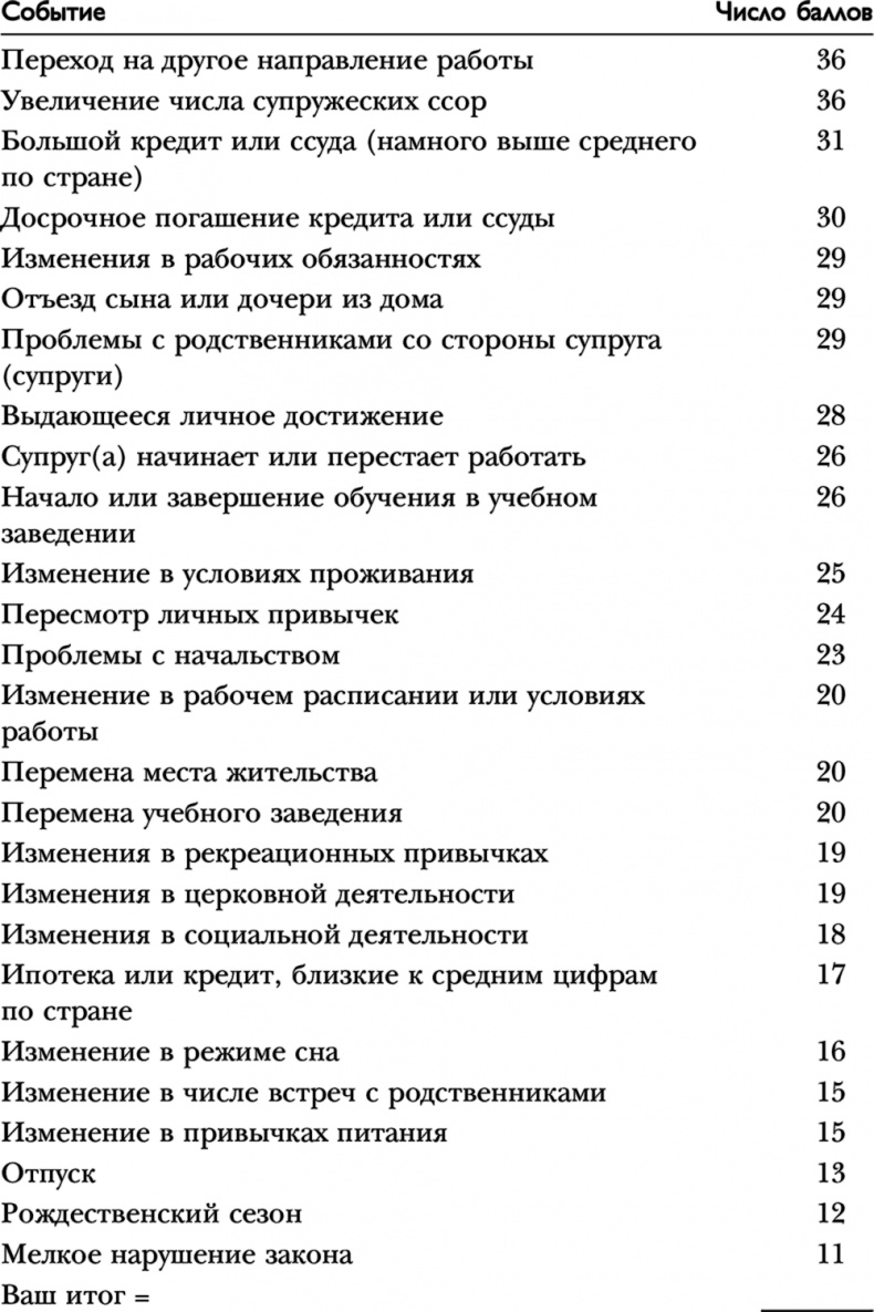 Иллюстрация к книге — Ответ. Проверенная методика достижения недостижимого  [i_018.jpg]