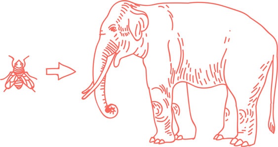 Иллюстрация к книге — Я манипулирую тобой. Методы противодействия скрытому влиянию [i_043.jpg]