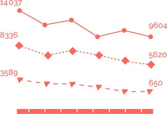 Иллюстрация к книге — Я манипулирую тобой. Методы противодействия скрытому влиянию [i_109.jpg]