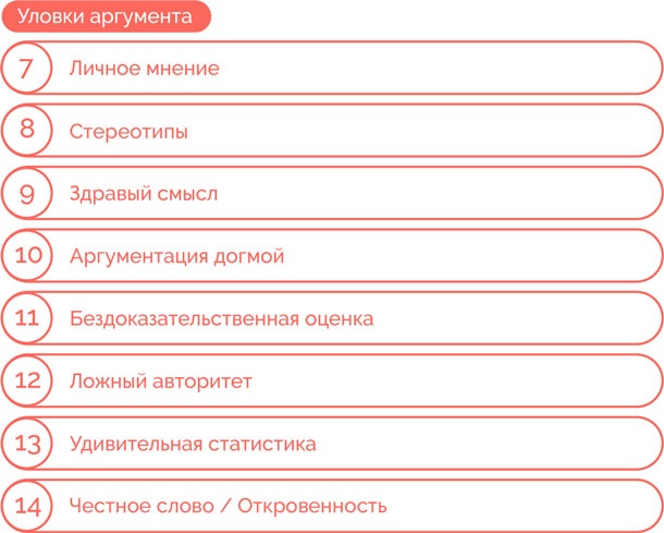 Иллюстрация к книге — Я манипулирую тобой. Методы противодействия скрытому влиянию [i_115.jpg]