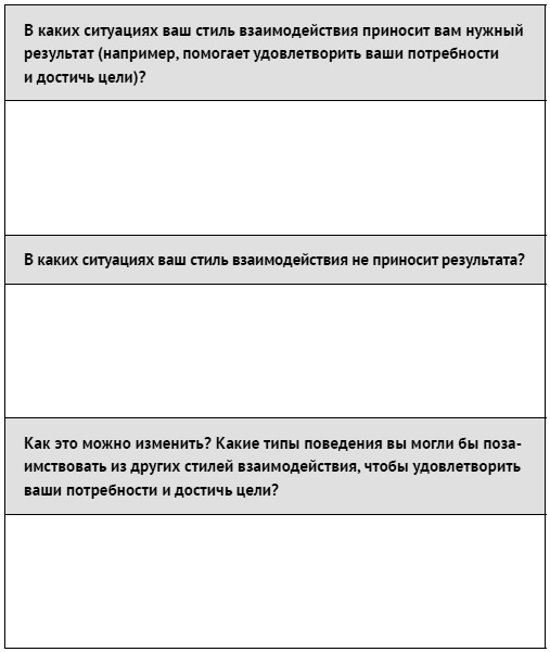 Иллюстрация к книге — Как ладить со всеми. Уверенность и харизма в общении с любым типом личности [i_044.jpg]