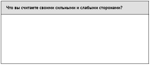 Иллюстрация к книге — Как ладить со всеми. Уверенность и харизма в общении с любым типом личности [i_080.jpg]