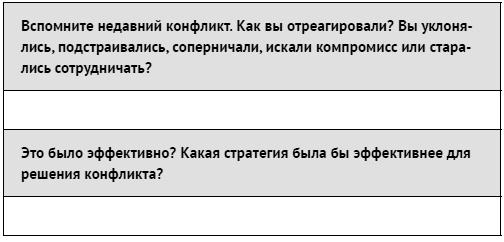 Иллюстрация к книге — Как ладить со всеми. Уверенность и харизма в общении с любым типом личности [i_100.jpg]
