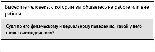 Иллюстрация к книге — Как ладить со всеми. Уверенность и харизма в общении с любым типом личности [i_108.jpg]
