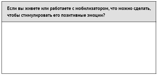 Иллюстрация к книге — Как ладить со всеми. Уверенность и харизма в общении с любым типом личности [i_131.jpg]