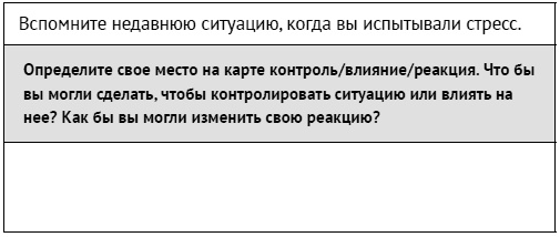 Иллюстрация к книге — Как ладить со всеми. Уверенность и харизма в общении с любым типом личности [i_195.jpg]