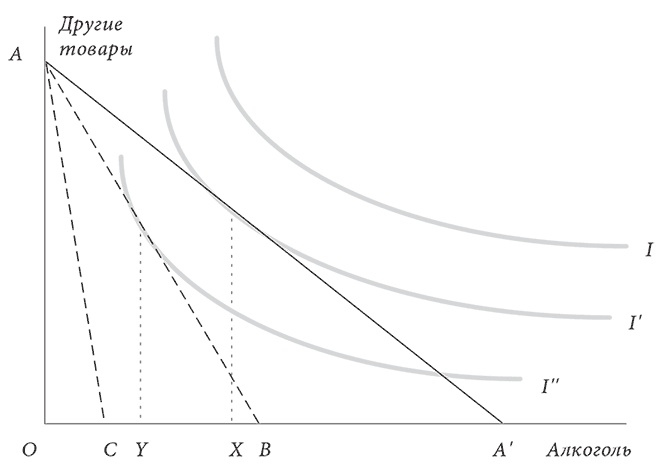 Иллюстрация к книге — Объяснение социального поведения. Еще раз об основах социальных наук  [i_013.jpg]