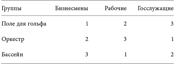 Иллюстрация к книге — Объяснение социального поведения. Еще раз об основах социальных наук  [i_044.jpg]