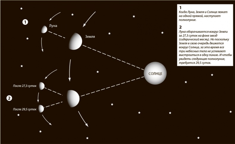 Иллюстрация к книге — Антикитерский механизм. Самое загадочное изобретение Античности [i_003.jpg]