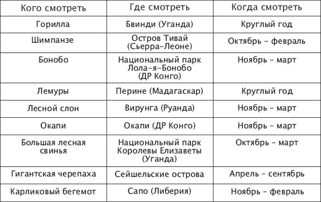 Иллюстрация к книге — Что такое Африка [i_045.jpg]