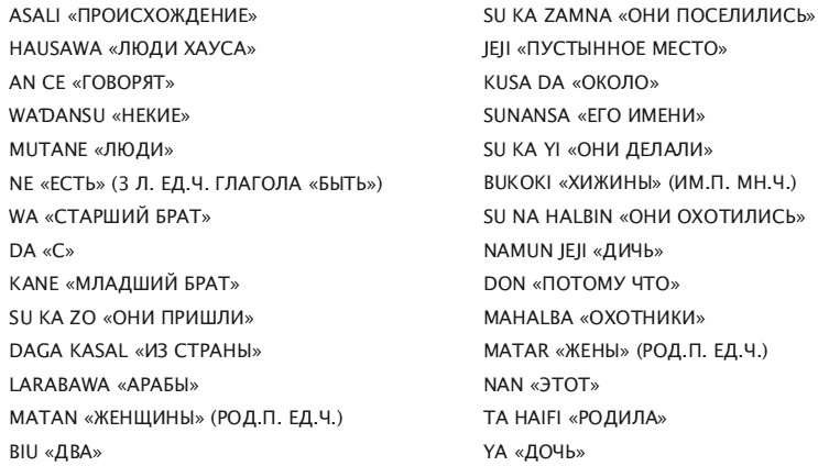 Иллюстрация к книге — Что такое Африка [i_164.jpg]