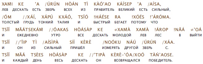 Иллюстрация к книге — Что такое Африка [i_171.jpg]