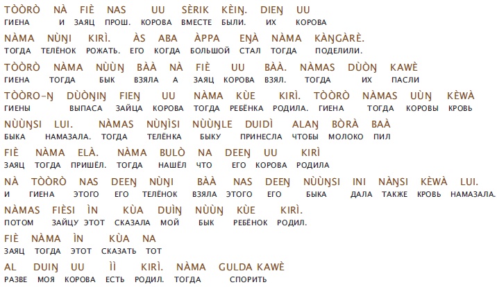 Иллюстрация к книге — Что такое Африка [i_174.jpg]