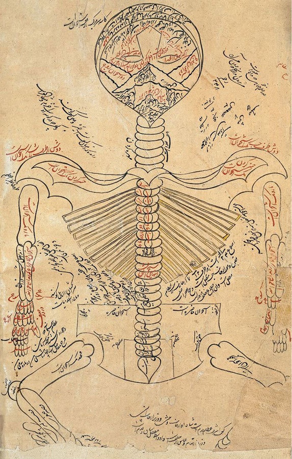 Иллюстрация к книге — История человечества в великих документах  [i_045.jpg]