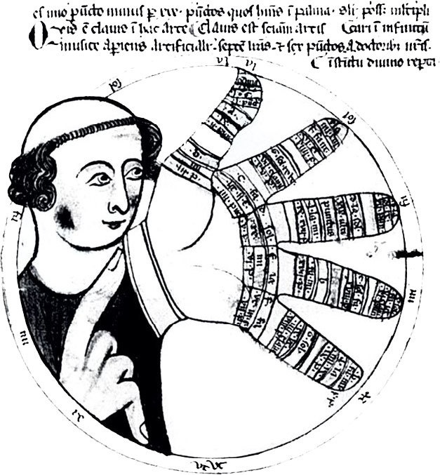 Иллюстрация к книге — История человечества в великих документах  [i_046.jpg]