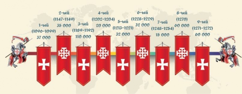 Иллюстрация к книге — История человечества в великих документах  [i_047.jpg]