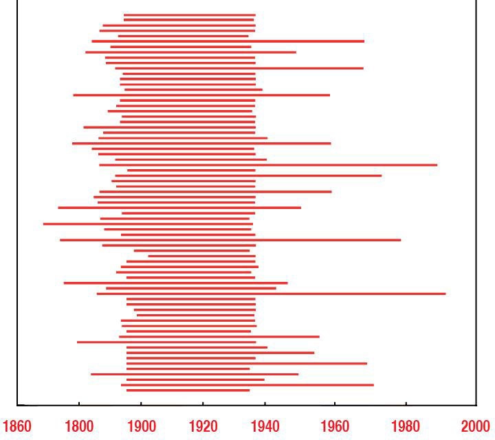 Иллюстрация к книге — История человечества в великих документах  [i_109.jpg]