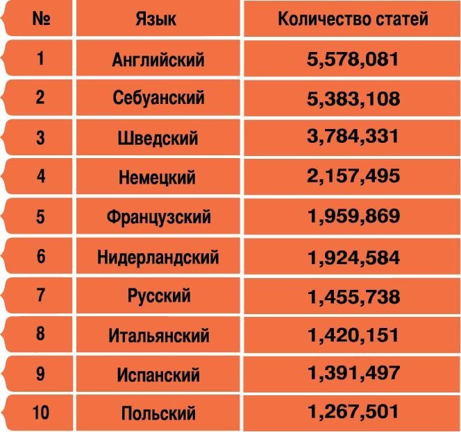 Иллюстрация к книге — История человечества в великих документах  [i_125.jpg]