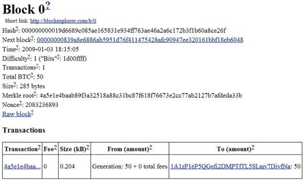 Иллюстрация к книге — История человечества в великих документах  [i_126.jpg]