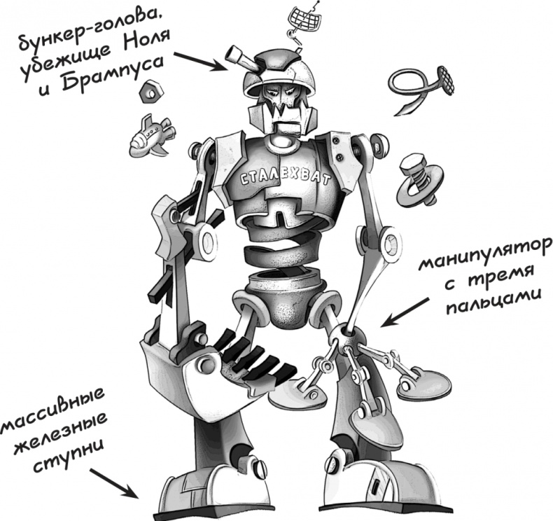 Иллюстрация к книге — Герой галактики. Аквадар. Роболты! [i_049.jpg]