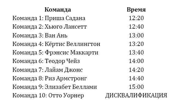 Иллюстрация к книге — Дикий остров [i_005.jpg]