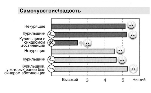 Иллюстрация к книге — Мне очень нравится курить… но я бросаю!  [i_015.jpg]