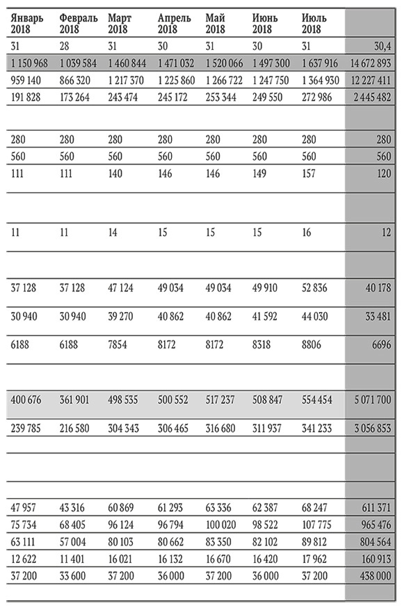 Иллюстрация к книге — Бизнес на свои [i_014.jpg]