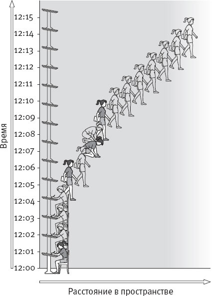 Иллюстрация к книге — Стивен Хокинг. Непобедимый разум  [i_010.jpg]