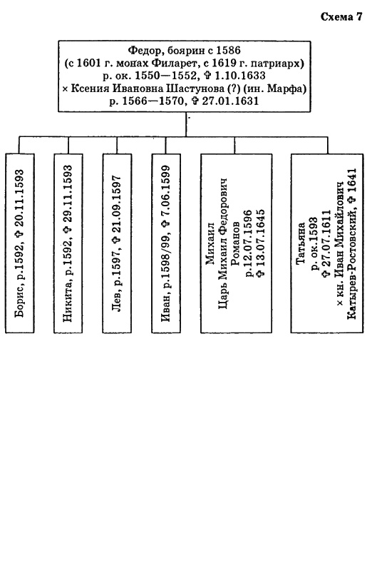 Иллюстрация к книге — Путь к трону. Историческое исследование [i_016.jpg]