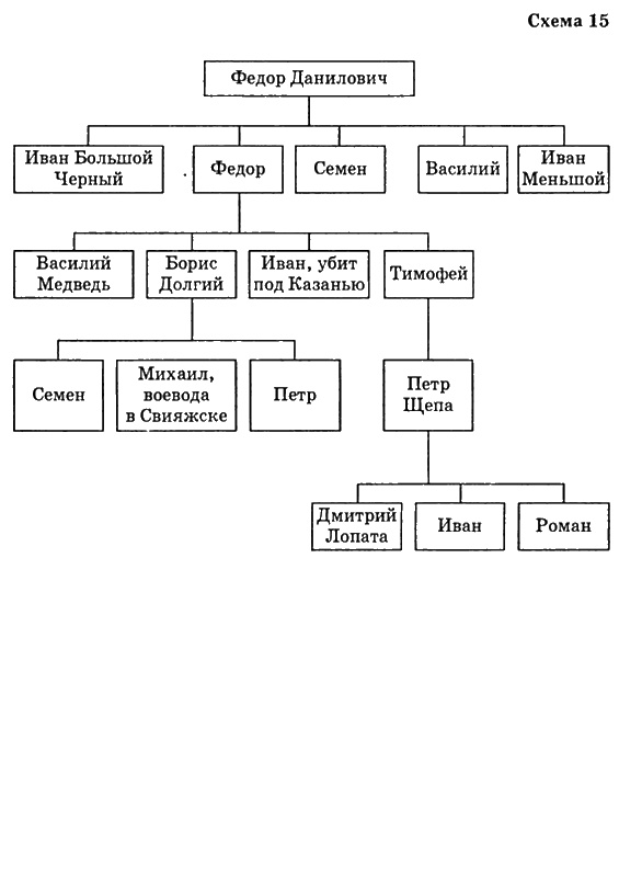 Иллюстрация к книге — Путь к трону. Историческое исследование [i_023.jpg]