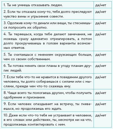 Иллюстрация к книге — Ты – сама себе психолог [i_003.jpg]